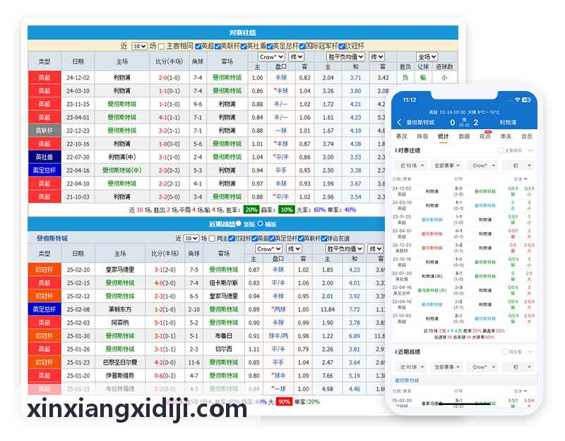 K8集团风格一致性训练